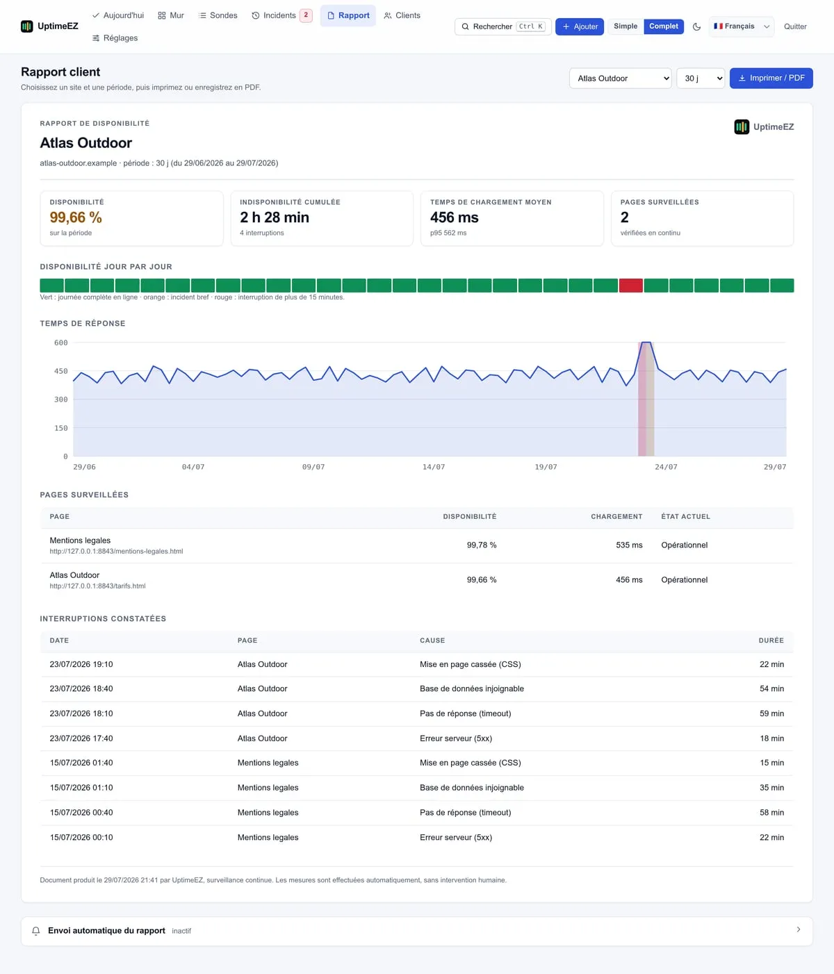 UptimeEZ monthly client report with availability, response times and an incident log (interface in French)