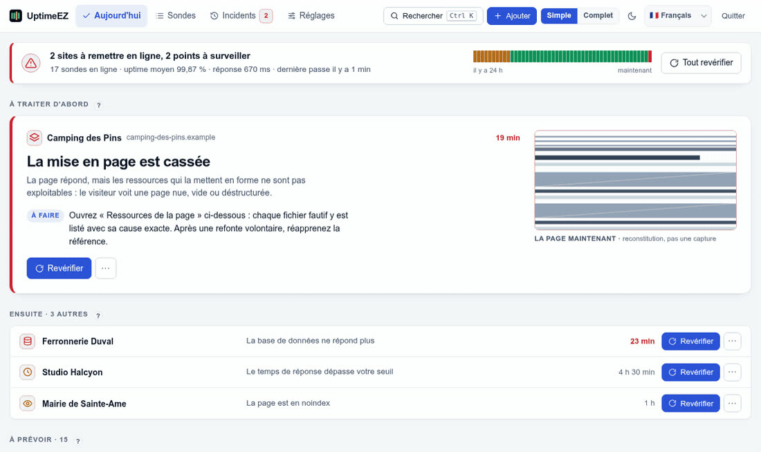 Écran d'accueil d'UptimeEZ : la liste des sites à traiter d'abord, chacun avec sa cause, son explication, l'action à faire et les boutons qui l'appliquent